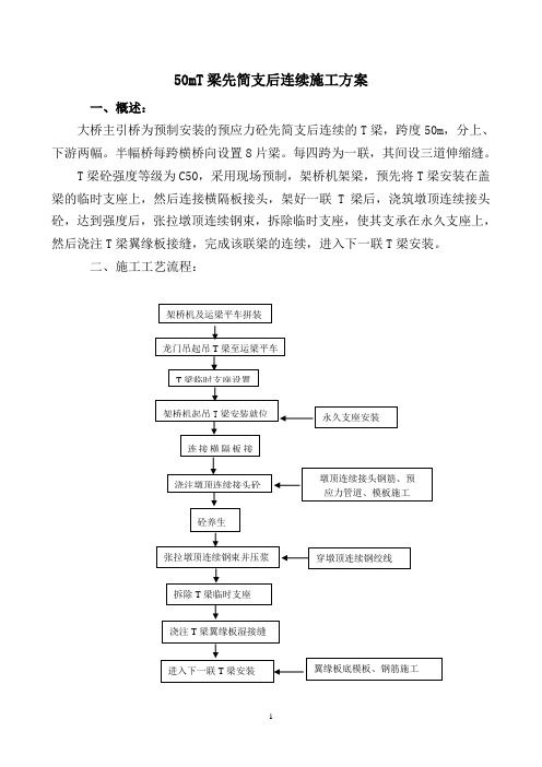 50mT梁先简支后连续施工方案