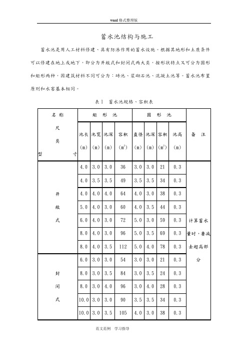 各种规格的蓄水池设计