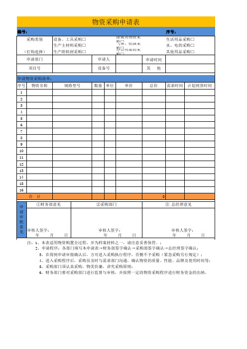 公司物资采购申请表Excel文档(1) - 副本 - 副本 - 副本