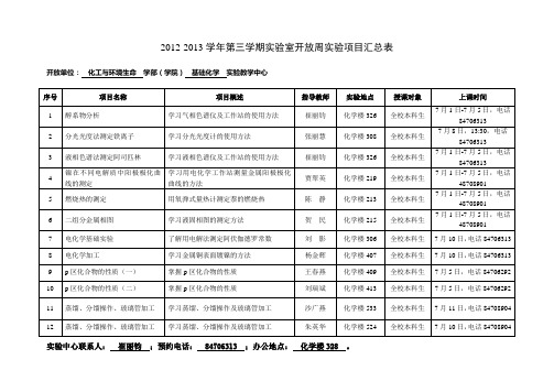 2008 2009小学期试验室开放周试验项目汇总表