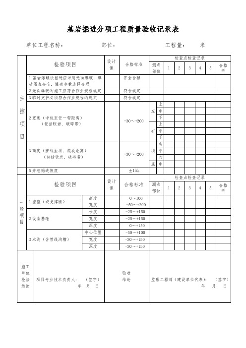 0井巷工程验收表