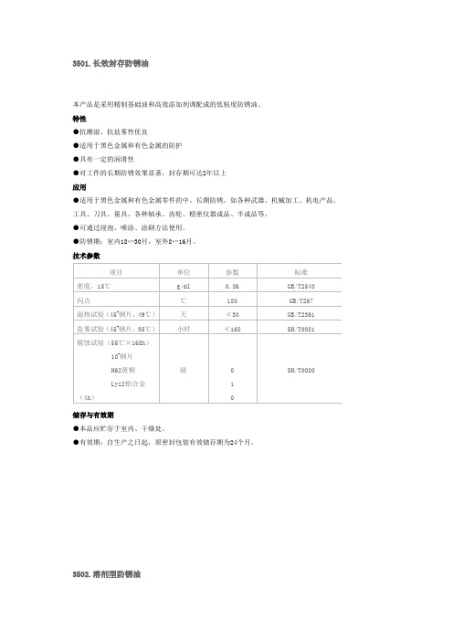 防锈油