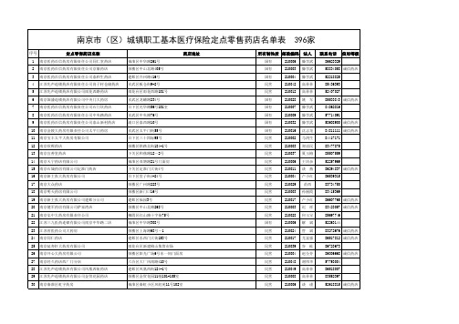 南京连锁药店明细(医保)