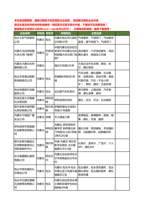 新版内蒙古省婚礼工商企业公司商家名录名单联系方式大全55家
