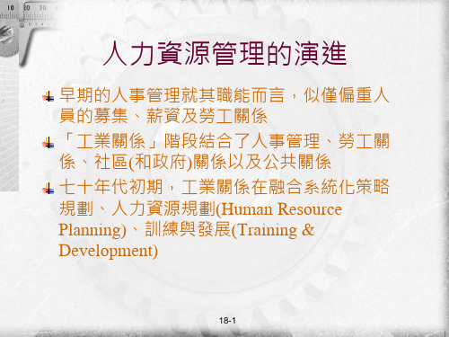 人力资源管理的演进ppt27