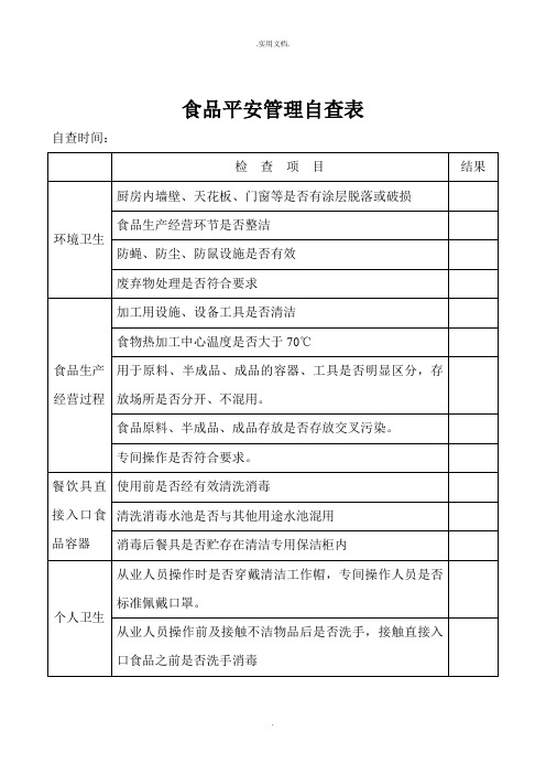 食品安全检查记录表模版