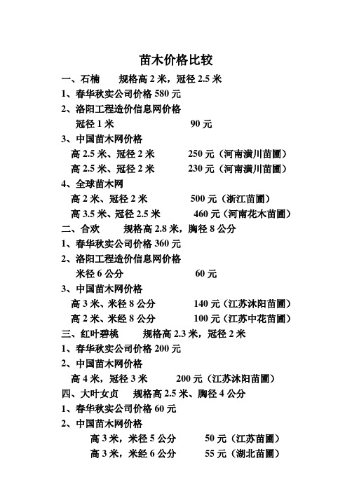 苗木价格比较