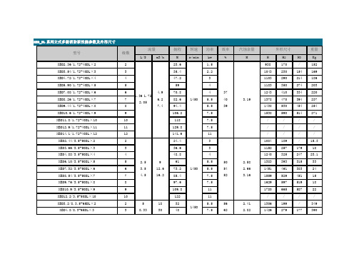 XBD 消防泵