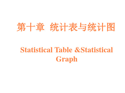 第十章统计表与统计图PPT课件