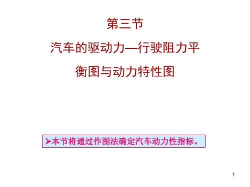 汽车工程学-图文-2-4 汽车行驶受力分析