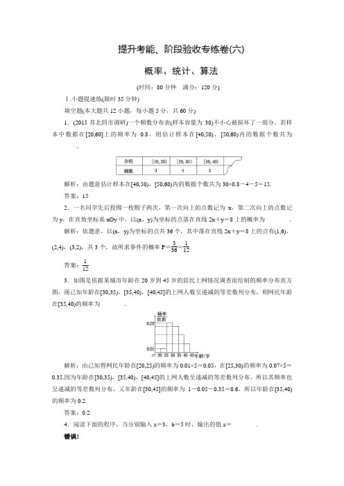 【三维设计】高三数学文(江苏专用)一轮总复习提升考能、阶段验收专练卷(六)(含答案解析)