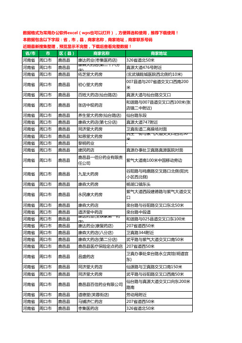 2020新版河南省周口市鹿邑县药工商企业公司商家名录名单黄页联系电话号码地址大全162家