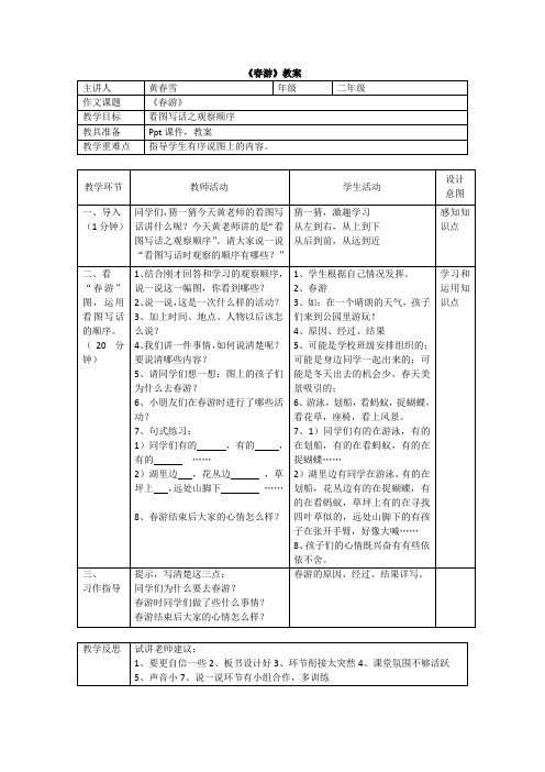 第七课 看图写话《春游》