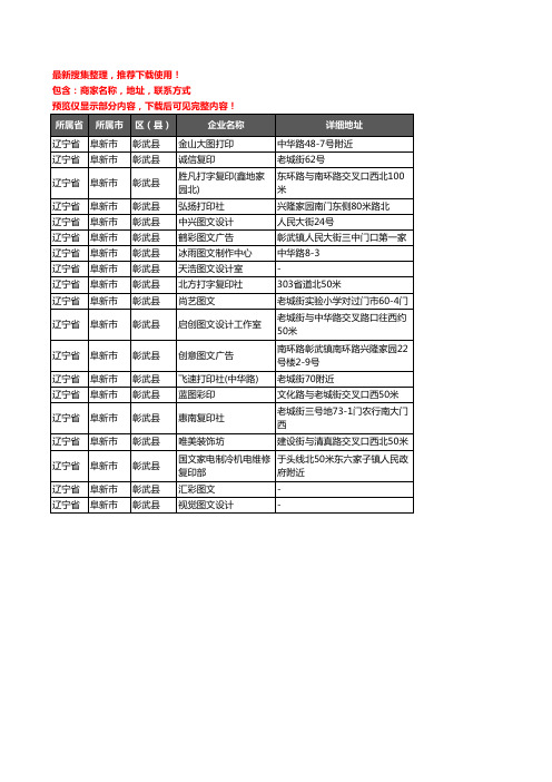 新版辽宁省阜新市彰武县打印企业公司商家户名录单联系方式地址大全19家
