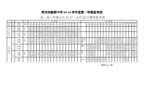 常州市新桥中学09-10学年度第一学期监考表