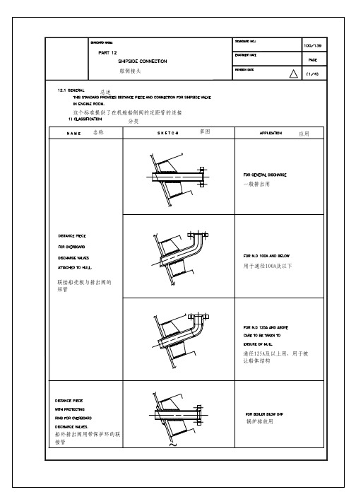管系生产标准part9`part10