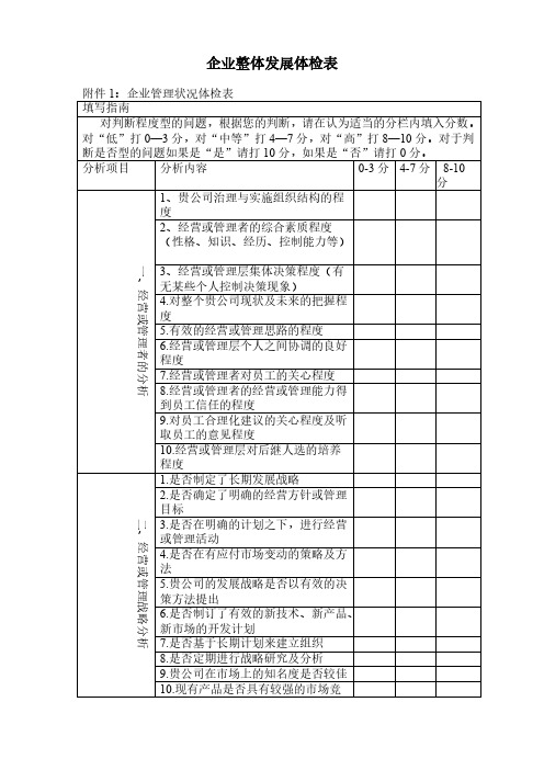 企业体检表