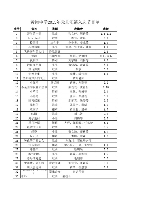 2015元旦节目单