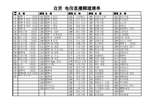 自贡 电信ITV电视节目清单