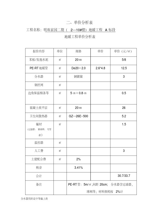 地暖与暖气片、市政供热、电采暖、燃气采暖经济比较