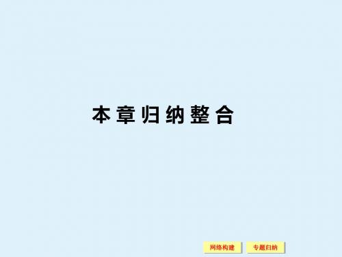 苏教版高中数学选修2-1：常用逻辑用语_课件1(1)