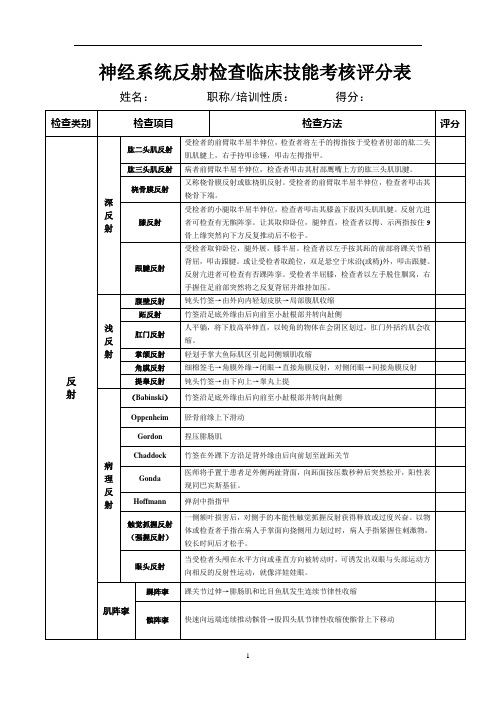 神经系统反射检查评分标准