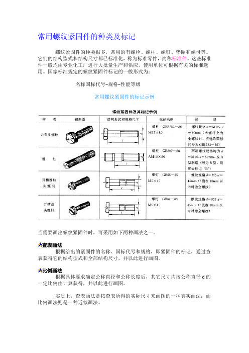 常用螺纹紧固件的种类及标记