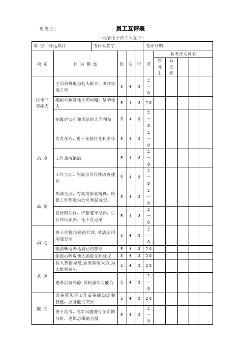 员工互评表