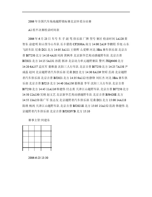 2006年全国汽车场地越野锦标赛北京怀柔分站赛重点