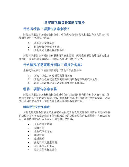 消防三项报告备案制度表格