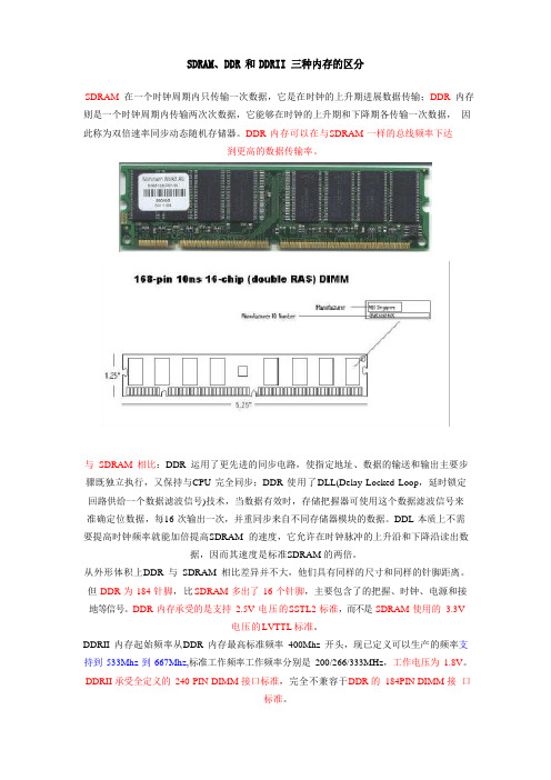 SDRAM、DDR和DDRII三种内存的区别