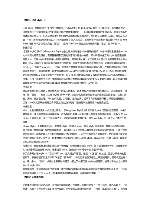 2012年热门事件
