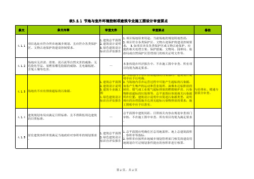 建筑专业-河北省绿色建筑施工图审查要点2017年版