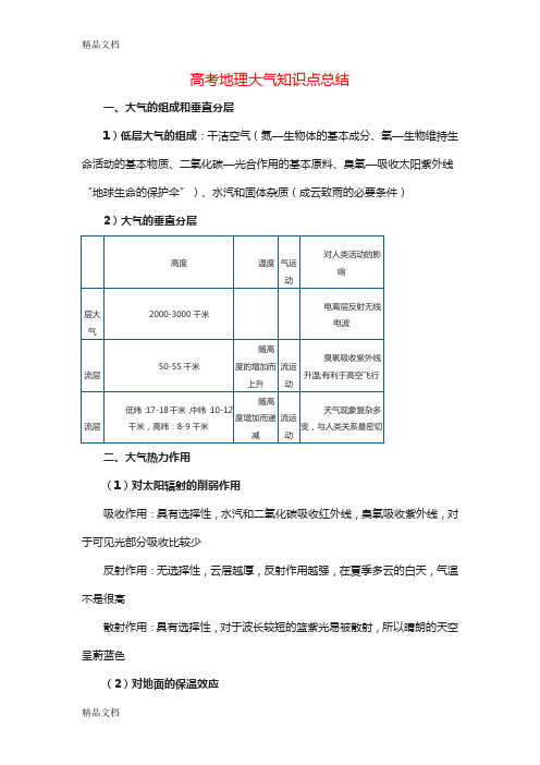 最新高考地理大气知识点总结资料