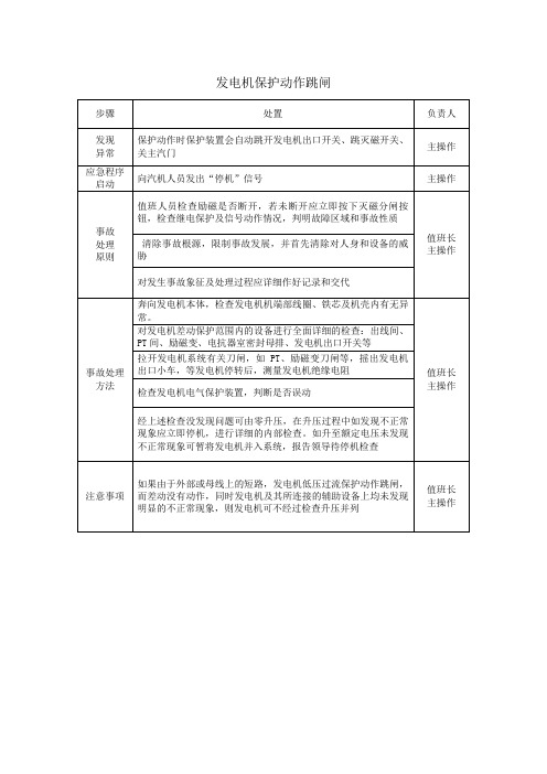 发电机保护动作跳闸
