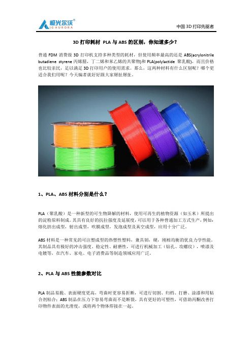 3D打印耗材 PLA与ABS的区别,你知道多少？