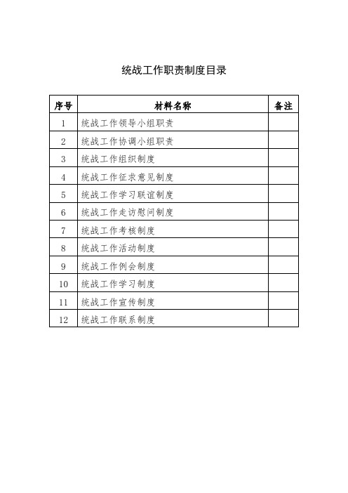 统战工作制职责、制度