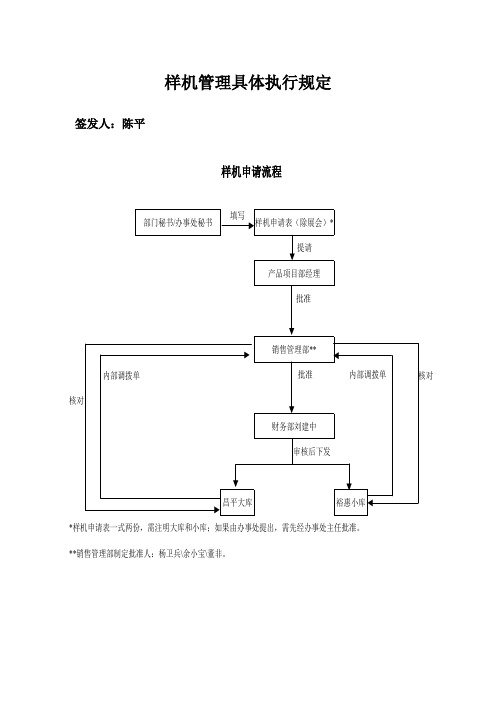 样机管理规定