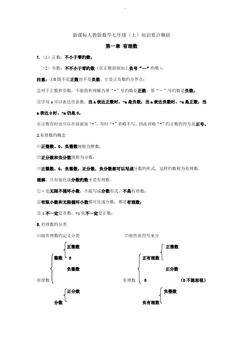 2023年人教版七年级上有理数知识点总结及易错题