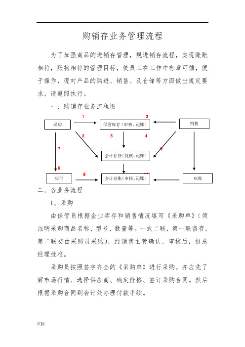 商贸企业业务管理流程图