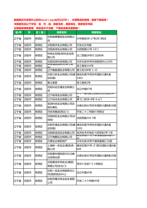 2020新版辽宁省沈阳市铁西区实业有限公司工商企业公司商家名录名单黄页联系电话号码地址大全53家