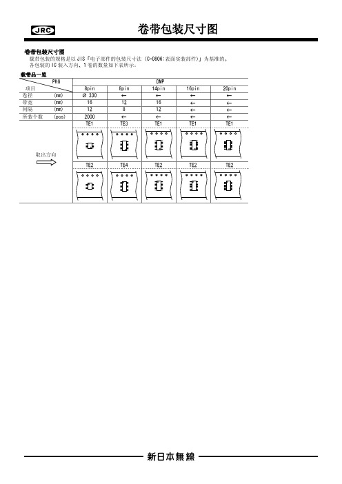 卷带包装尺寸图 - 新日本无线株式会社(New JRC)