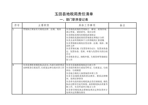 玉田县地税责任清单