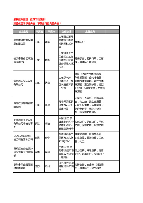 新版全国身体防护工商企业公司商家名录名单联系方式大全83家
