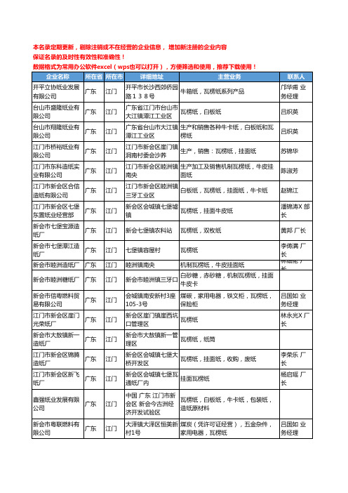 2020新版广东省江门瓦楞纸工商企业公司名录名单黄页大全30家