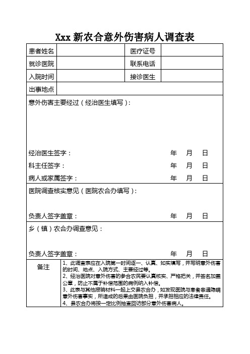 意外