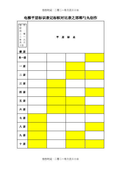 电梯平层标志对照表