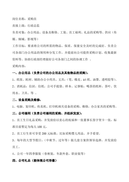 岗位名称
