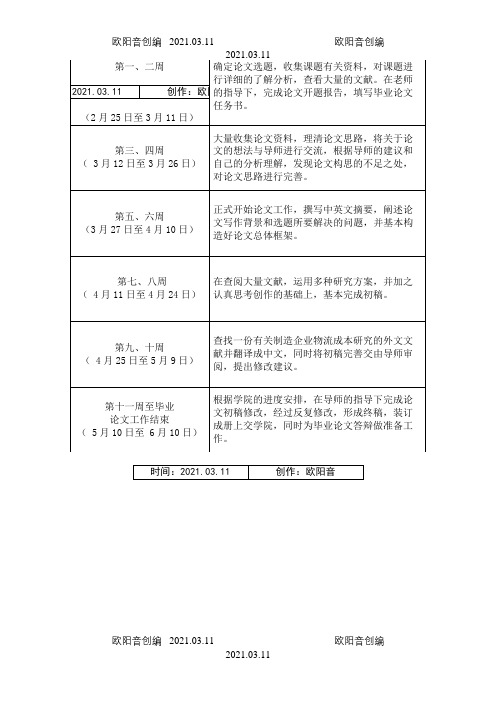 毕业论文进度表(时间周安排之欧阳音创编