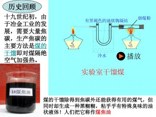 《第二单元 芳香烃》之《芳香烃的来源与应用》